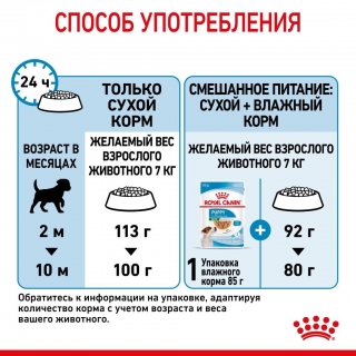 Корм для щенков Royal Canin Mini Puppy (для щенков мелких пород от 2 до 10 месяцев)