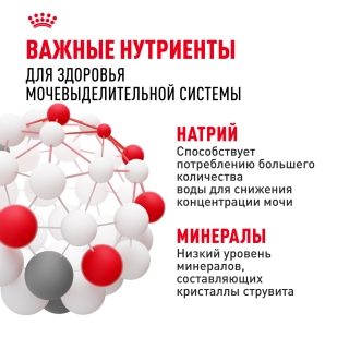 Корм Роял Канин для кошек профилактика мочекаменной болезни (Royal Canin Urinary Care) — изображение 9