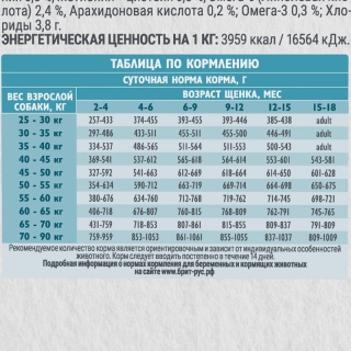 Сухой корм Brit Care Dog Puppy & Junior Large Healthy Growth для здорового роста щенков крупных пород (Индейка, ягненок) Image 3