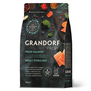 grandorf31