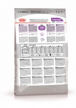 Корм для собак Royal Canin Mini Sterilised (Корм для взрослых стерилизованных собак мелких размеров) Image 2