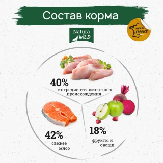 Natura Wild Tiny Prairie беззерновой корм для собак миниатюрных пород (лосось, тунец и индейка) Image 1