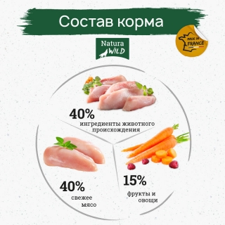 Natura Wild Small Ridge беззерновой корм для котят (курица) Image 2