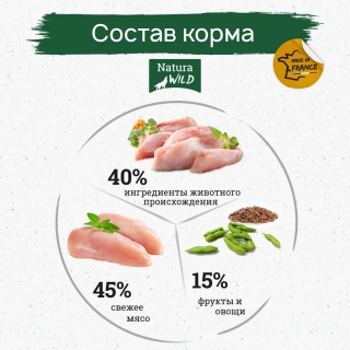 Natura Wild Rocky Plain беззерновой корм для стерилизованных кошек (курица) Image 2