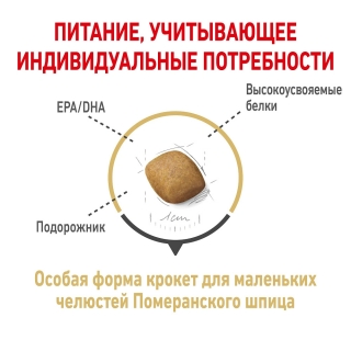 Корм Роял Канин для Померанского шпица (Royal Canin Pomeranian Adult) Image 3