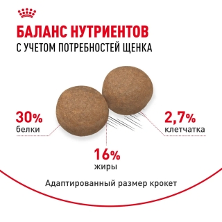 Корм для собак Royal Canin Maxi Puppy (для щенков крупных пород от 2 до 15 месяцев) Image 5