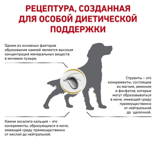Лечебный сухой корм для собак Royal Canin Urinary S/O LP18,  Уринари С/О ЛП18 (мочекаменная болезнь)