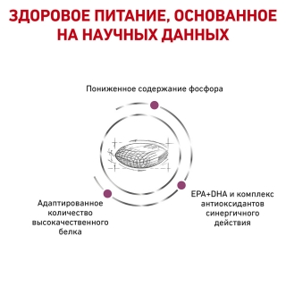 Лечебный сухой корм для собак Royal Canin Renal, Ренал (хроническая почечная недостаточность) Image 3