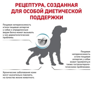 Лечебный сухой корм для собак Royal Canin Anallergenic, Аналлердженик (пищевая аллергия и/или непереносимость) Image 1