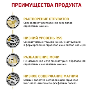 Лечебный сухой корм для собак Royal Canin Urinary S/O LP18,  Уринари С/О ЛП18 (мочекаменная болезнь)