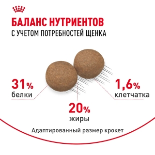 Корм для щенков Royal Canin Mini Puppy (для щенков мелких пород от 2 до 10 месяцев)