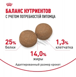 Корм для собак Royal Canin Medium Adult (Медиум Эдалт для собак средних пород от 1 до 7 лет) Image 5