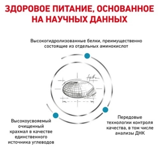 Лечебный сухой корм для собак Royal Canin Anallergenic, Аналлердженик (пищевая аллергия и/или непереносимость) Image 2