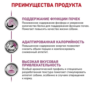 Лечебный сухой корм для собак Royal Canin Renal, Ренал (хроническая почечная недостаточность) Image 1