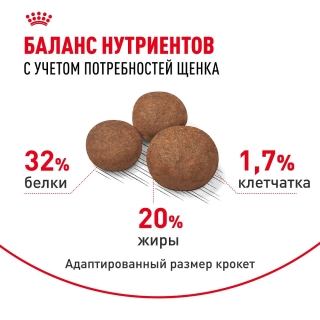 Корм для щенков Royal Canin Medium Puppy (Медиум Юниор для щенков средних пород от 2 до 12 месяцев) Image 6
