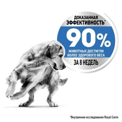 Корм для собак Royal Canin Maxi Light Weight Care (для собак крупных пород склонных к полноте) Image 1