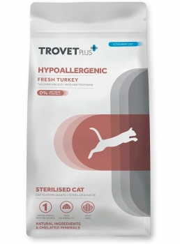 trovet95